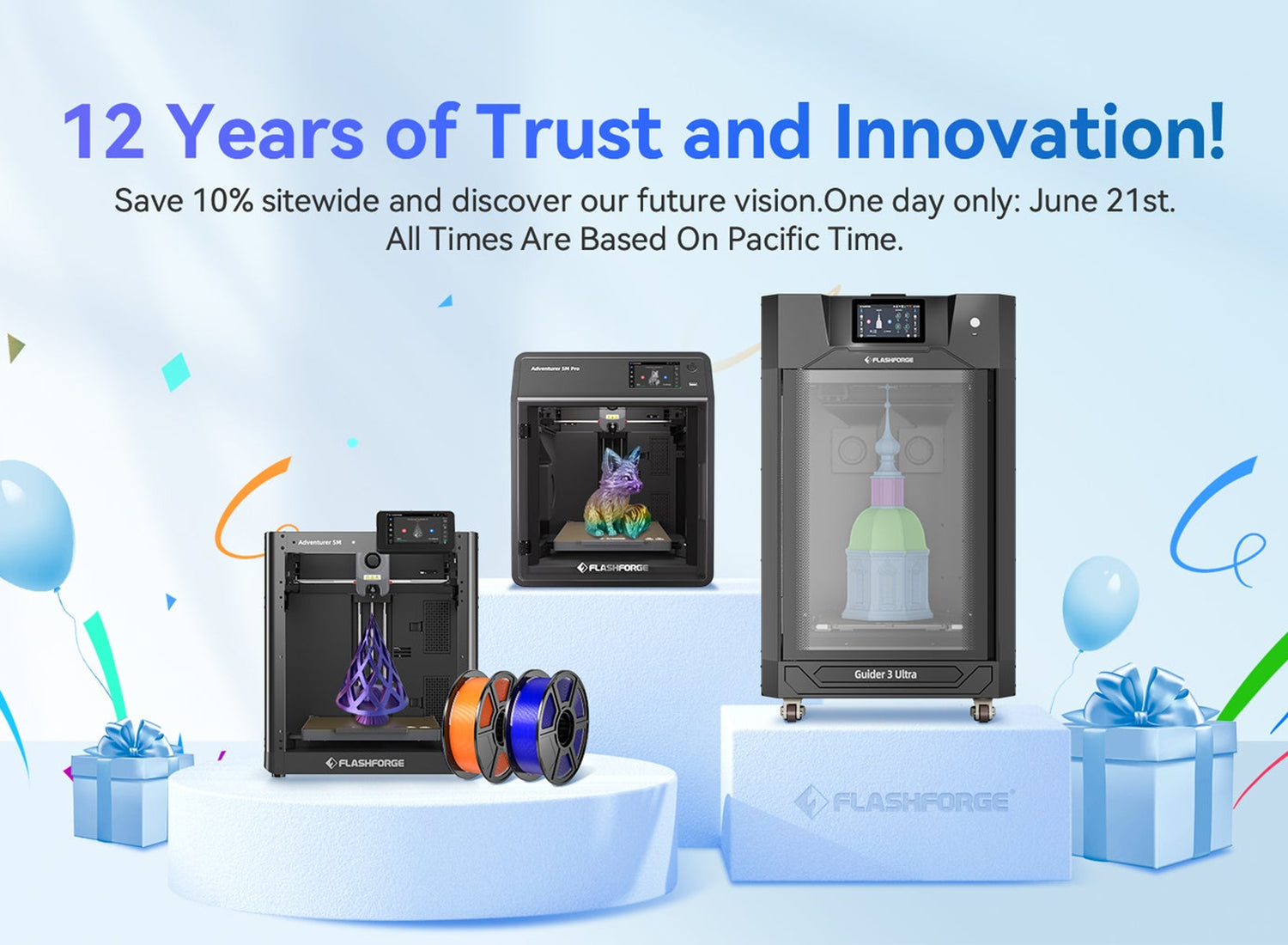 12 Years of Trust and Innovation!